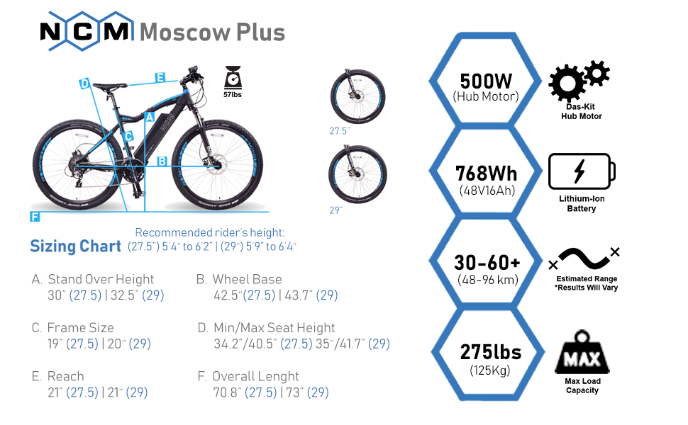 NCM Moscow Plus Size and Specs