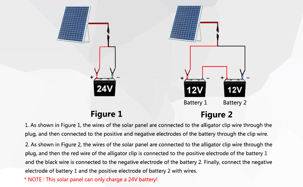solar 12v battery charger