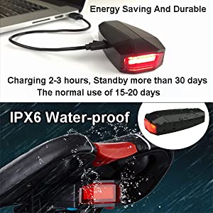 IPX6 Waterproof