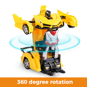 360 Degree Rotation